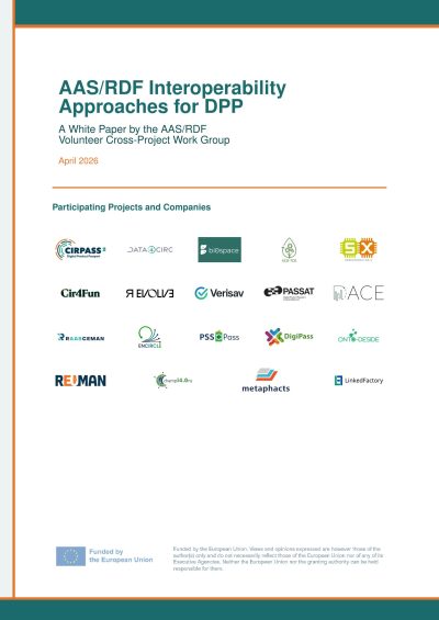 DPP4EU___AASRDF_WG-01-1